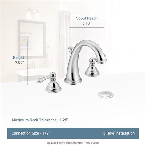 Moen Kingsley Polished Brass Widespread 2 Handle Watersense Bathroom Sink Faucet With Drain In