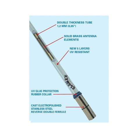 ANTENNE MARINE VHF GLOMEASY LINE 2 4m TERM FME Glomex Store