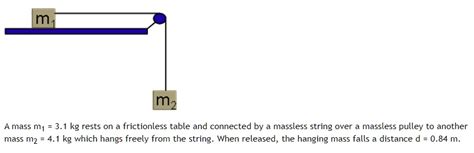 Solved A Mass M1 3 1 Kg Rests On Frictionless Table And Connected By Massless String Over