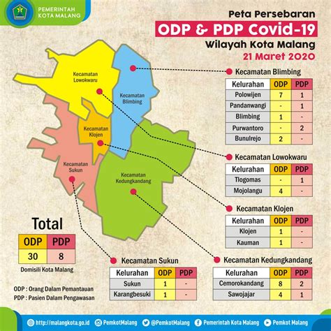 Gambar Peta Kota Malang 44 Koleksi Gambar