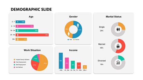 Creative Demographic Slide Template - SlideKit