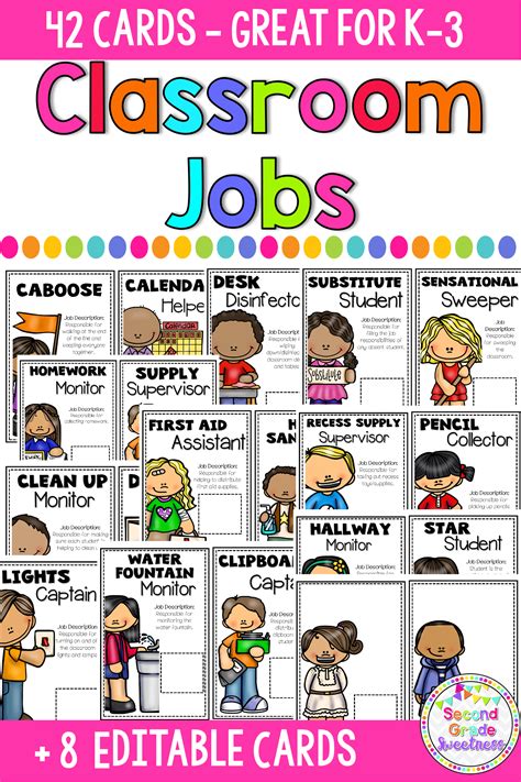 Classroom Jobs EDITABLE | Classroom jobs, Preschool classroom jobs