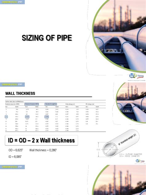 Sizing Charts For Pipe Fittings Flanges and Accessories | PDF | Pipe ...