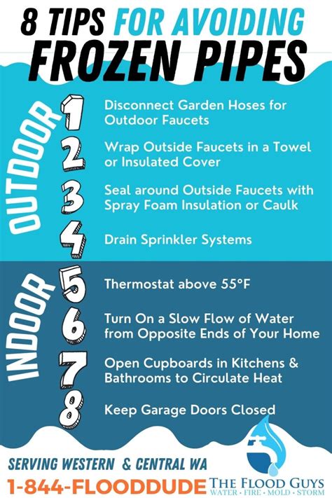 8 Tips For Avoiding Frozen Pipes The Flood Guys