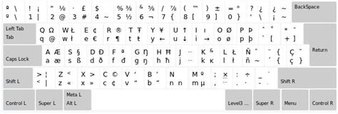 switch  languages  linux write  multiple languages