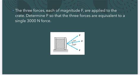 Solved The Three Forces Each Of Magnitude F Are Appli