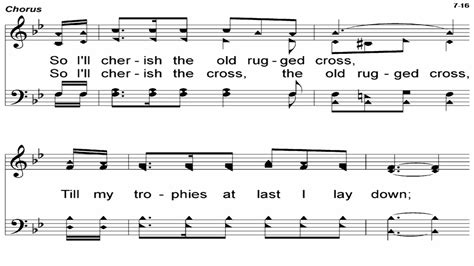 Guitar Hymns The Old Rugged Cross Tablature And Chords