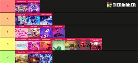 Helluva Boss All Songs Tier List (Community Rankings) - TierMaker