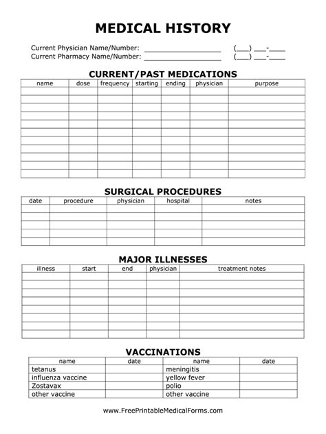 Printable Blank Medical History Form Printable Templates