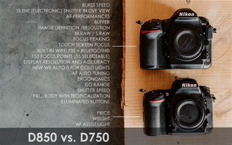 Nikon D Review Fied Test Real World And Wedding