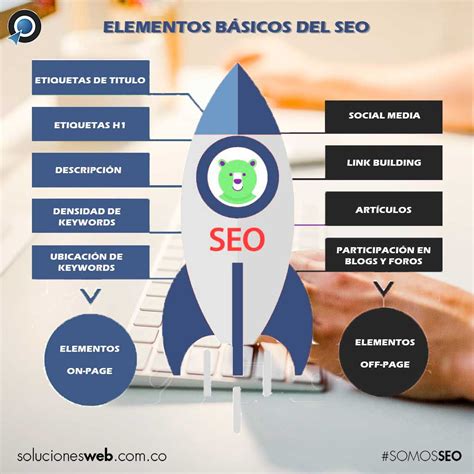 ¿qué Es Seo Y Por Qué Es Importante Solucionesweb Colombia