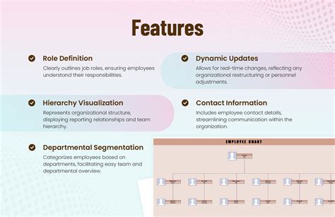 Employee Chart Template in Google Sheets, Excel - Download | Template.net