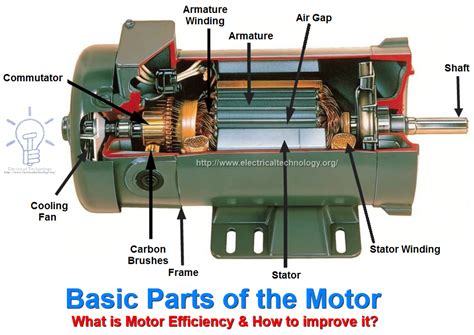 Wiring Electric Motors Basics