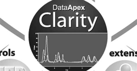Clarity