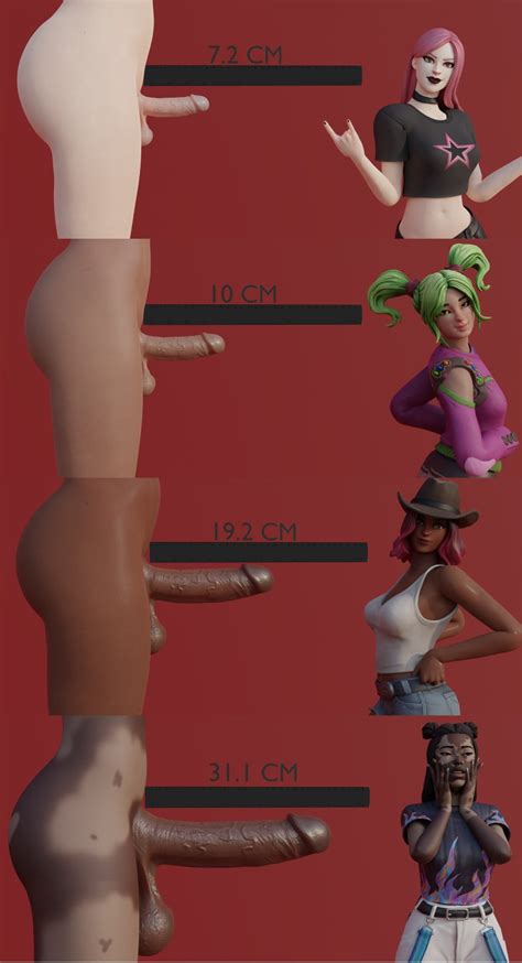 Rule 34 3d Big Balls Big Penis Calamity Fortnite Cock Comparison