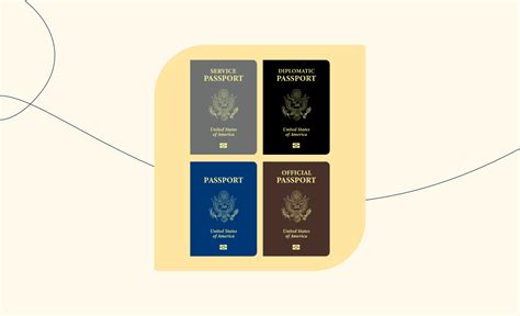 Us Passport Color Meaning Black Red Blue Gray Maroon