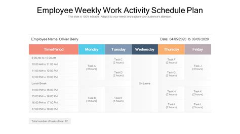 Top Weekly Plan Template With Samples And Examples