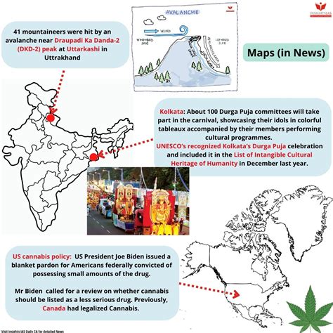 [mission 2023] Insights Daily Current Affairs Pib Summary 8 October