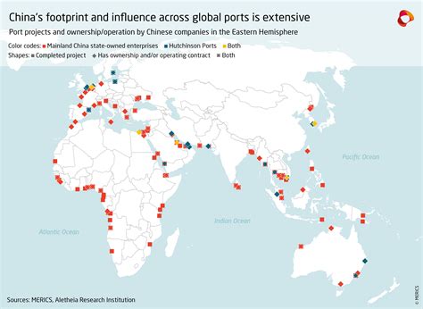 How the BRI is shaping global trade and what to expect from the