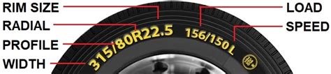 Tire Size Guide For Trucks