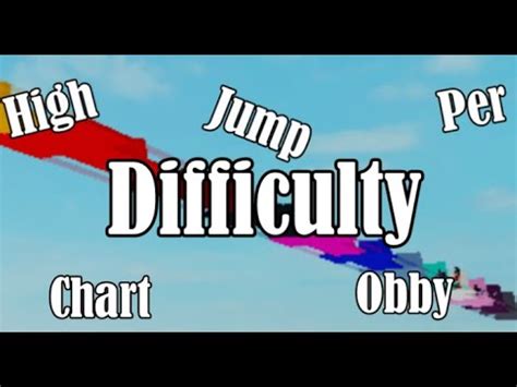 High Jump Per Difficulty Chart Obby All Stages Youtube