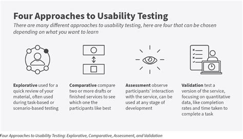 How To Get Customer Feedback 8 Proven Methods