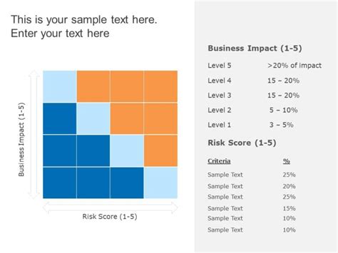 1041 Free Editable Heat Map Templates For Powerpoint Slideuplift