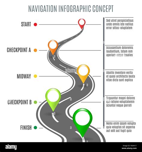 Road To Success Map