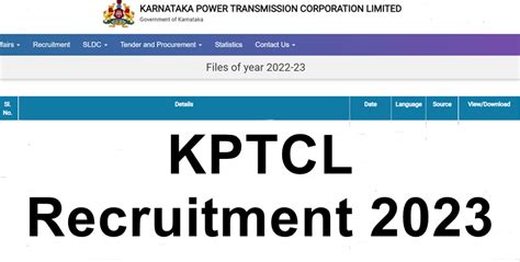 Kptcl Recruitment Apply Now Kptcl Karnataka Gov In Sarkari Naukri