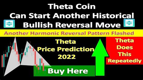 Theta Token Price — salestaxtokens.org