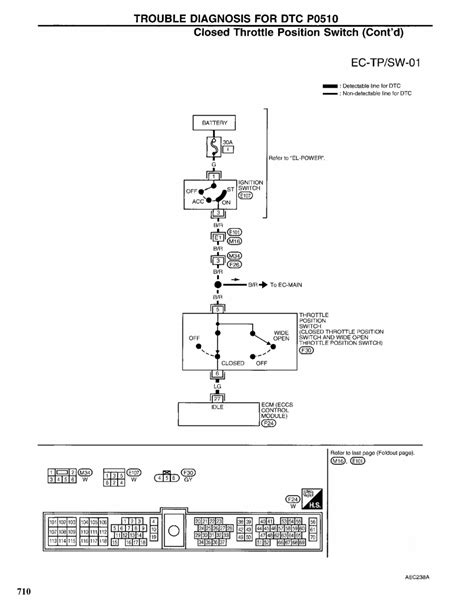 Repair Guides Engine Control Systems Ga Engine And