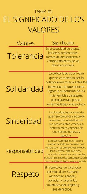 1 4 Evidencia 1 2 Cuadro comparativo entre ética cultura de la