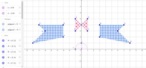 Simetría axial GeoGebra