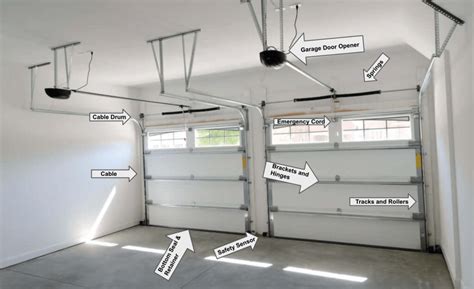 11 Most Important Garage Door Parts - Replacement Parts