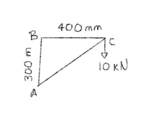 Solved Determine The Average Normal Stress In Each Member Chegg