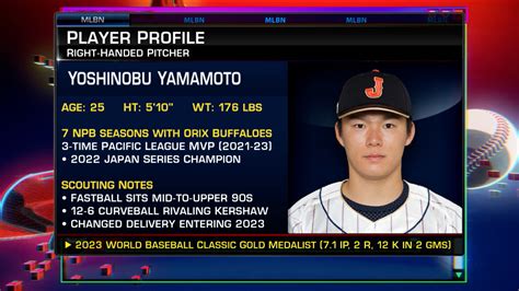 Morosi Talks Yamamoto Ohtani