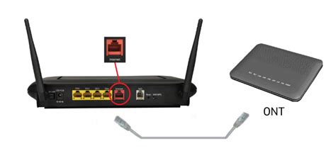 Routers movistar modelos fibra óptica 2021 configuración instalación