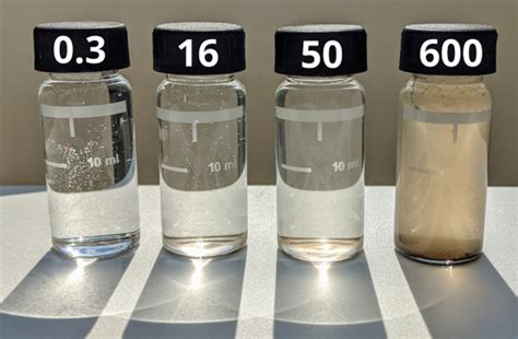 Colour And Turbidity Removal One Eight Filtration Dynamics