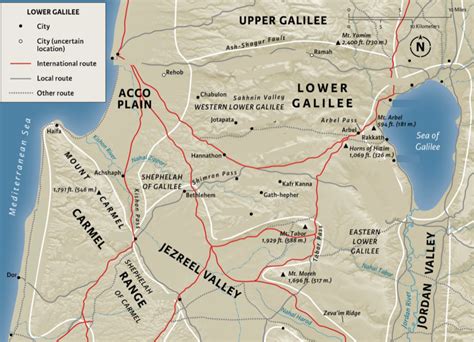 Jezreel Valley And Galilee Diagram Quizlet