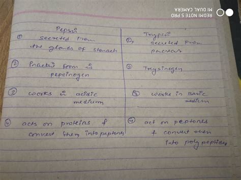 List In Tabular Form Two Differences Between Reflex Action And Walking