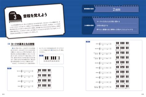 3年後、確実にジャズ・ピアノが弾ける練習法【改訂版】商品一覧リットーミュージック