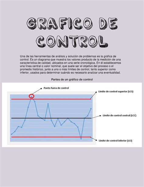 III T1 Graficos DE Control Y SU Utilidad Una De Las Herramientas De