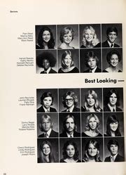 H B Plant High School - Panther Yearbook (Tampa, FL), Class of 1976 ...