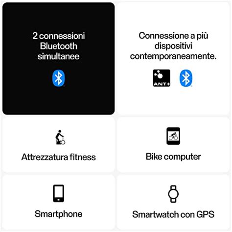 Polar H10 Vs Garmin HRM Pro Plus Dove Sono Le Differenze