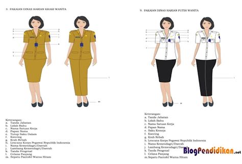 Pakaian Dinas Asn Dan Atriibutnya Sesuai Permendagri Nomor 11 Tahun 2020 Blog Pendidikan