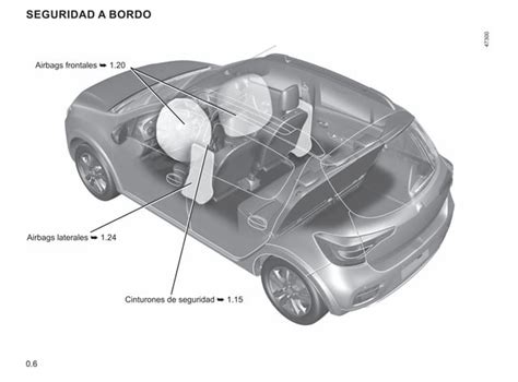 Manual Renault Sandero Stepway Privilege Pdf PPT