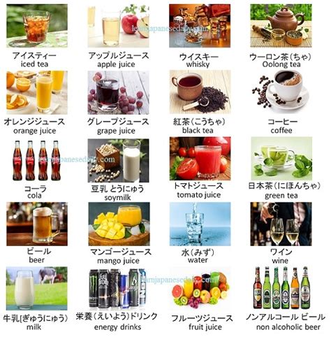 Japanese vocabulary in beverage - Japanese words by theme