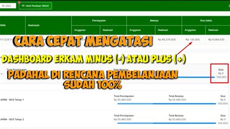 Cara Cepat Mengatasi Sisa Saldo Di Dashboard Erkam V Minus Atau