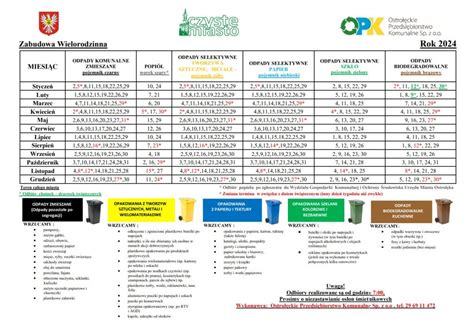 Harmonogram Odbioru Odpad W Na Rok Harmonogram Wywozu Odpad W