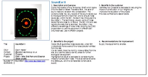 Managing Construction Noise And Vibration In An Urban Environment